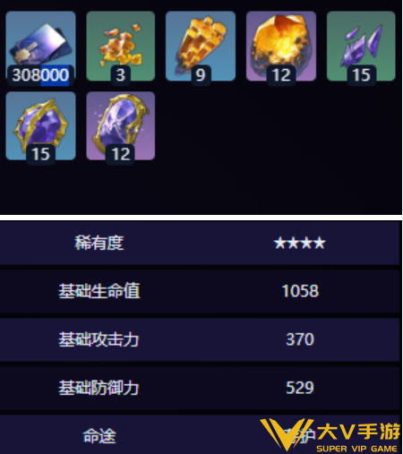 崩坏星穹铁道愿旅途永远坦然光锥属性效果介绍