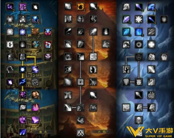 魔兽世界wlk法师练级天赋选择秘籍3