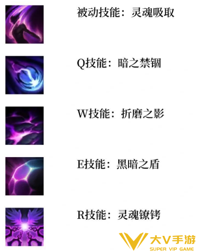 英雄联盟手游莫甘娜技能加点顺序分享