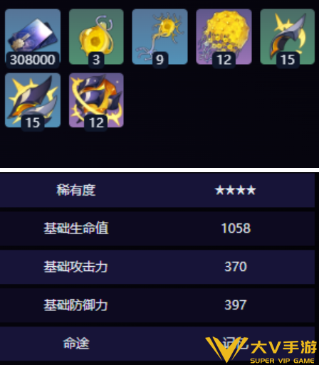 崩坏星穹铁道故事的下一页光锥属性效果介绍