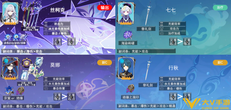 原神丝柯克平民阵容搭配介绍2