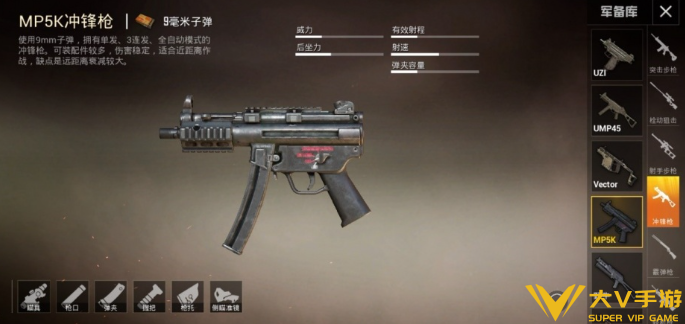 和平精英冲锋枪强度排行分析2