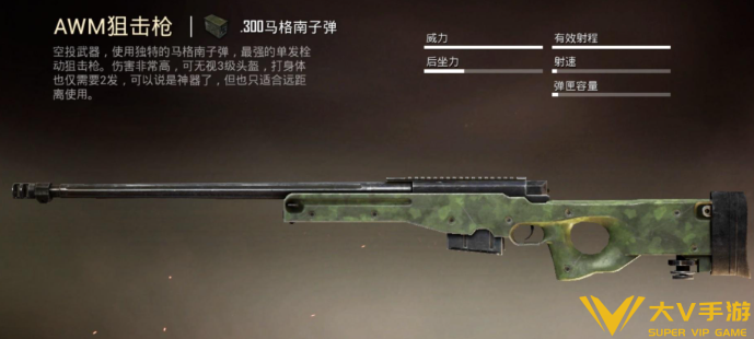 和平精英狙击枪强度排行解析1