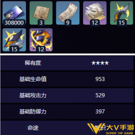 崩坏星穹铁道氤氲麦香的梦属性效果分享