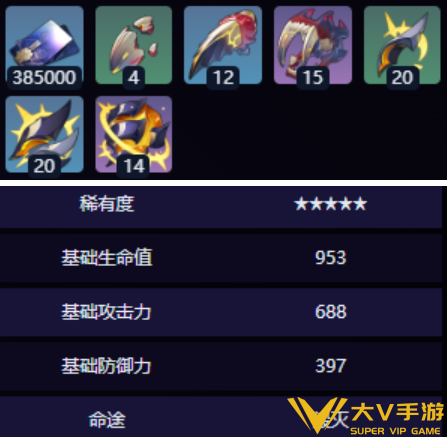 崩坏星穹铁道黎明恰如此燃烧属性效果介绍
