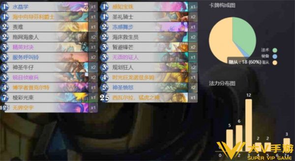 炉石传说托尔巴拉德之战乱斗卡组介绍