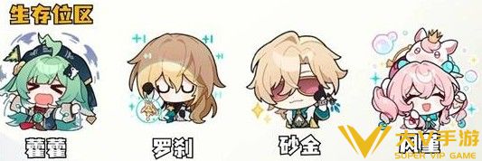 崩坏星穹铁道白厄如何养成-白厄养成秘籍合集
