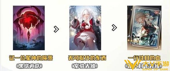 崩坏星穹铁道白厄如何养成-白厄养成秘籍合集