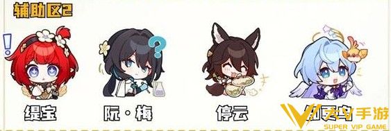 崩坏星穹铁道白厄如何养成-白厄养成秘籍合集