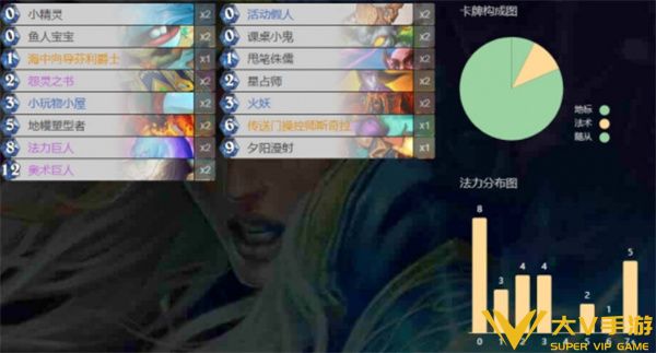炉石传说托尔巴拉德之战乱斗卡组介绍