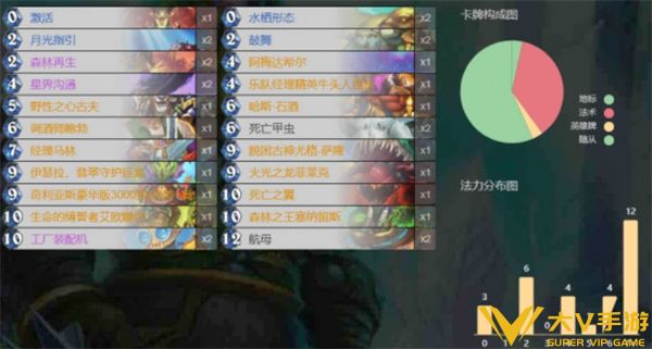 炉石传说托尔巴拉德之战乱斗卡组介绍
