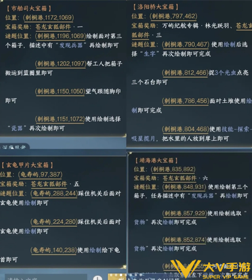 逆水寒玄狐游踪怎样获取,逆水寒玄狐游踪时装获取攻略