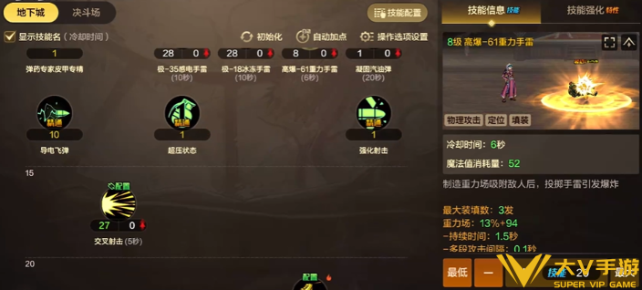 dnf手游弹药专家PVP/PVE加点建议