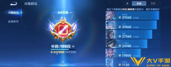 王者荣耀s40战力系统机制详解7