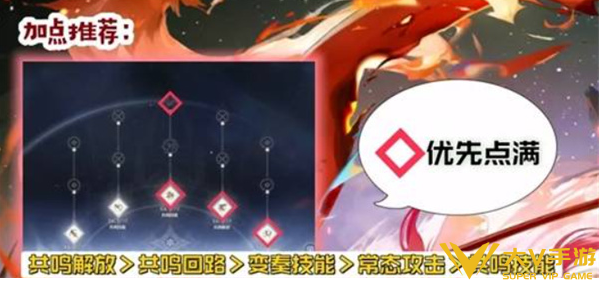 鸣潮露帕技能加点介绍