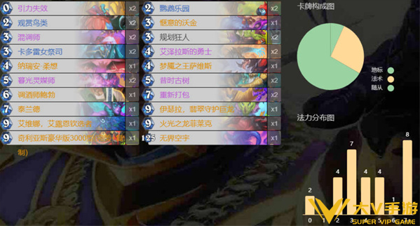 炉石传说满月牧卡组构筑分享1