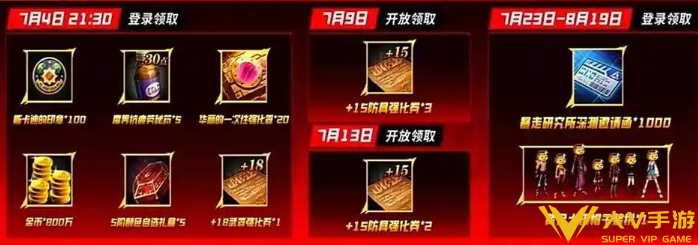 dnf手游暴走深渊票获取攻略2