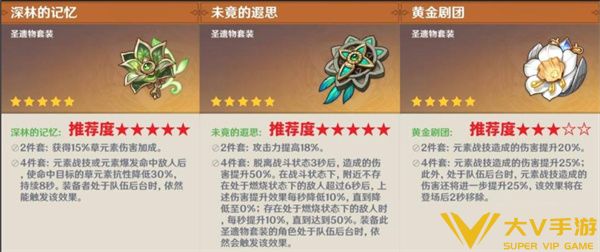 原神艾梅莉埃圣遗物及词条介绍