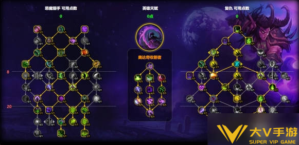 魔兽世界复仇dh天赋加点秘籍1