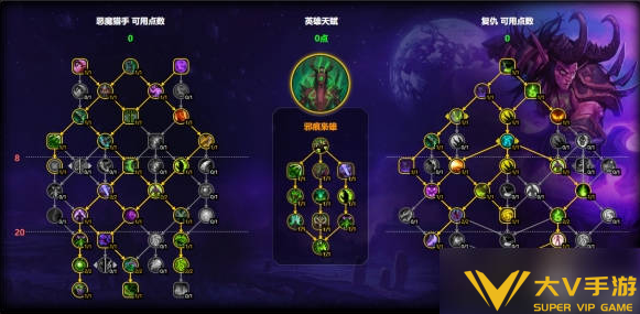 魔兽世界复仇dh天赋加点秘籍2