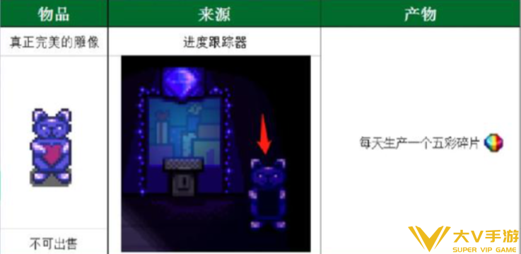 星露谷物语招财猫雕像获取攻略3