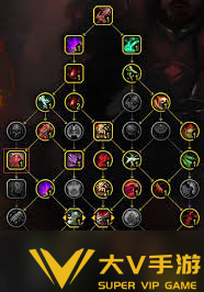 魔兽世界血dk天赋加点秘籍1