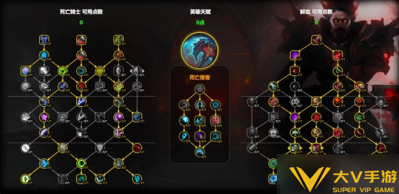 魔兽世界血dk天赋加点秘籍2
