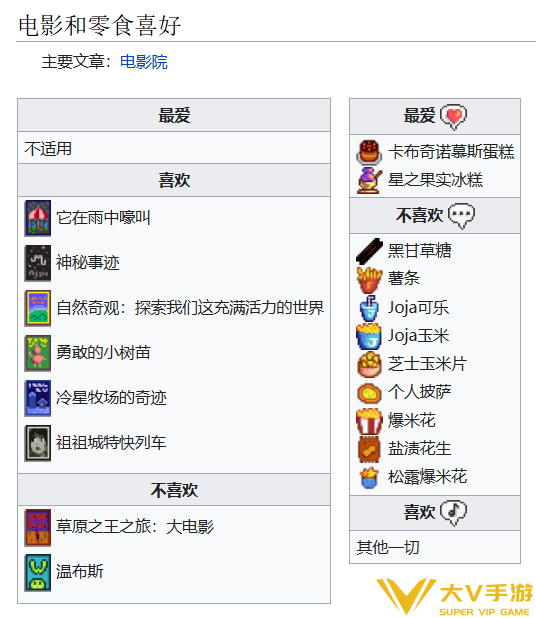 星露谷物语可结婚对象怎样刷好感-全可结婚对象喜欢物品介绍