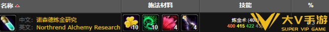 魔兽世界wlk狂野魔法药水配方获取秘籍2