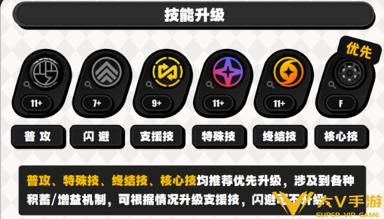 绝区零浮波柚叶技能加点介绍