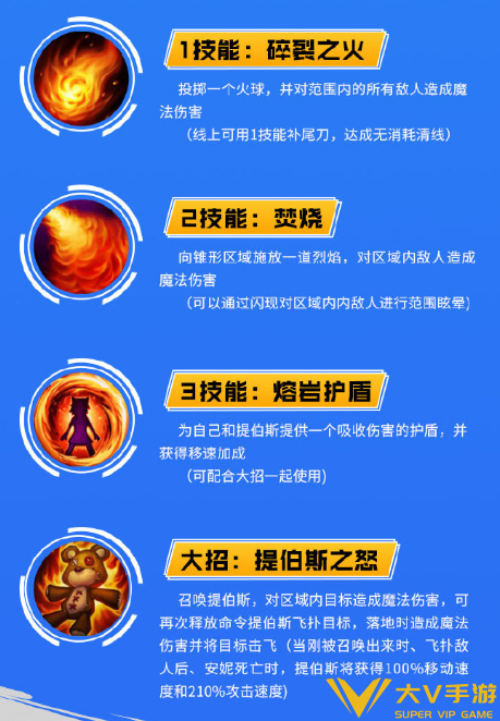 英雄联盟手游安妮技能加点顺序分享