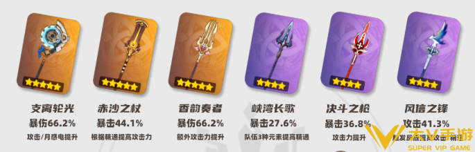 原神支离轮光抽取建议2