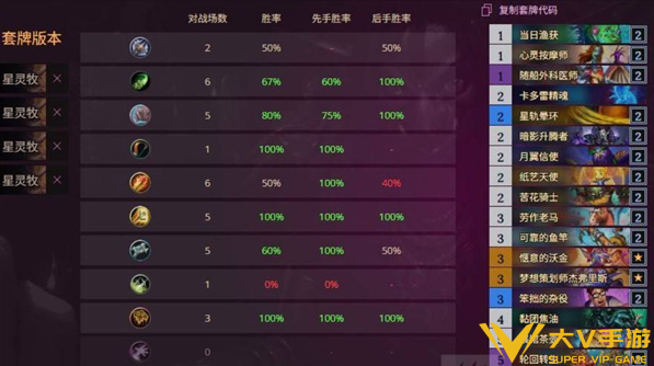 炉石传说杂役牧卡组构筑及玩法