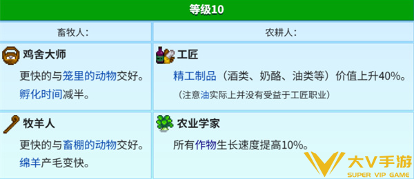 星露谷物语酿酒流快速赚钱玩法4