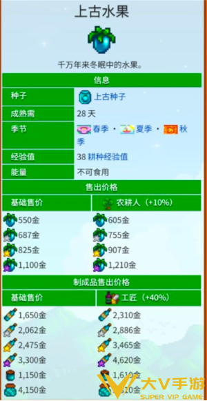 星露谷物语酿酒流快速赚钱玩法2