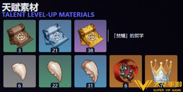 原神茜特菈莉天赋突破材料汇总1