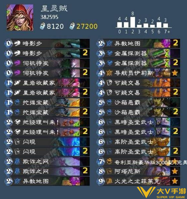 炉石传说星灵贼卡组构筑及玩法
