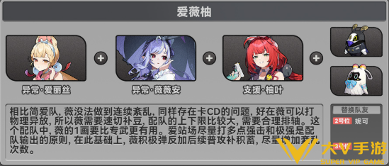 绝区零爱丽丝阵容搭配介绍2