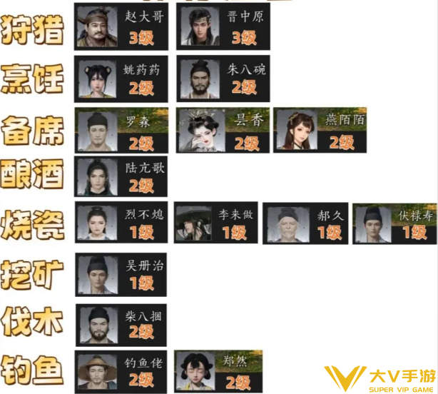 燕云十六声家园庄客招募介绍