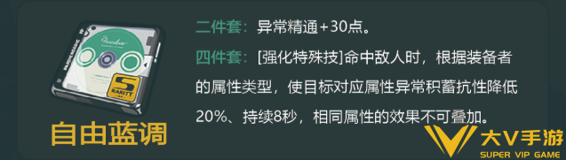 绝区零爱丽丝驱动搭配介绍2