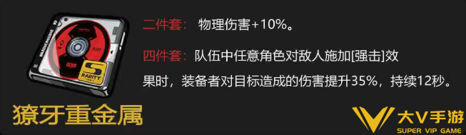 绝区零爱丽丝驱动搭配介绍1