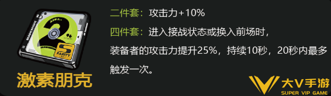 绝区零爱丽丝驱动搭配介绍3