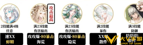 阴阳师樱梦游园阵容搭配介绍2