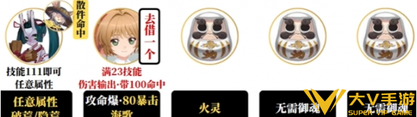 阴阳师樱梦游园阵容搭配介绍3