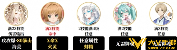阴阳师樱梦游园阵容搭配介绍1