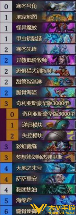 炉石传说节奏冰DK卡组构筑介绍