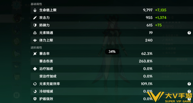 原神恰斯卡毕业面板属性一览