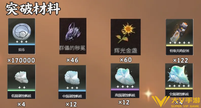 鸣潮奥古斯塔培养突破材料汇总1