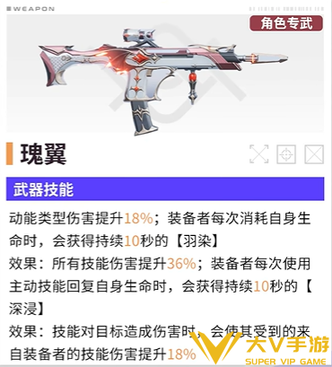 尘白禁区克罗瑞娜绯月武器选择介绍1