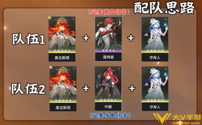 鸣潮奥古斯塔阵容搭配介绍1